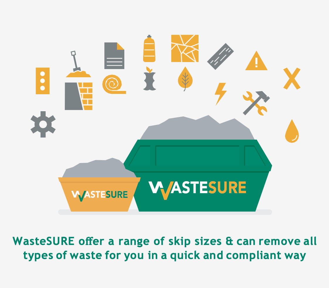 WasteSURE Skip and Grab Hire